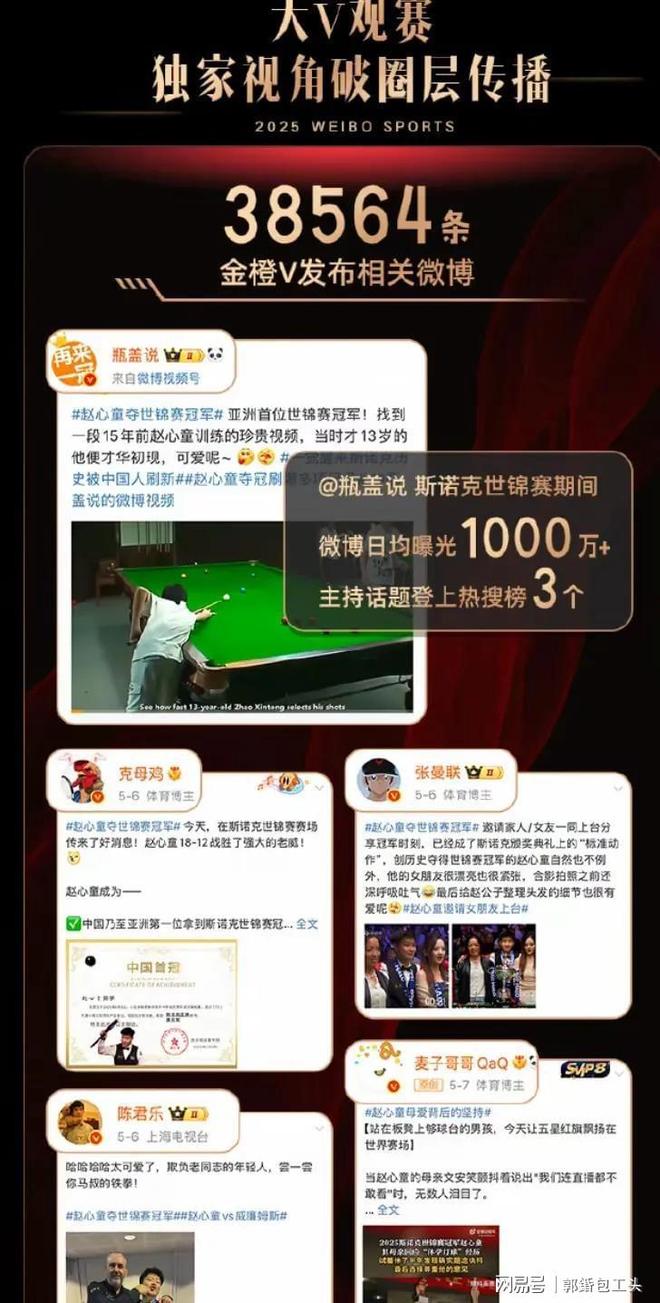 4日凌晨创造历史斯诺克迎来好消息。冰球突破豪华版app赵心童在5月1(图14)